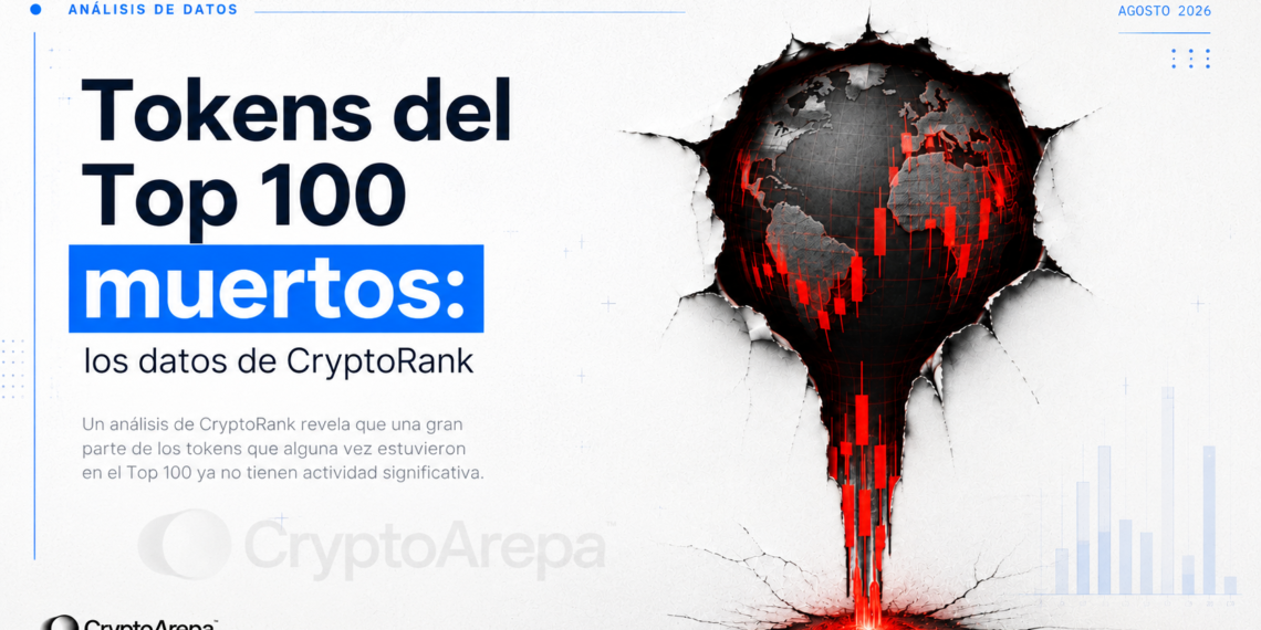 El 72% de tokens del Top 100 muertos sale de un gráfico sin metodología
