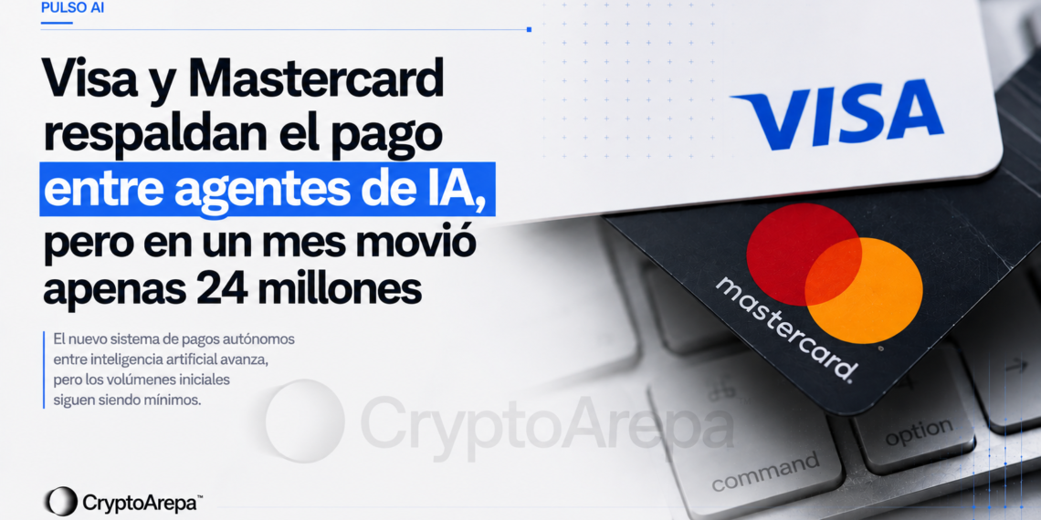 x402, agentes de IA, stablecoins, USDC, pagos agénticos