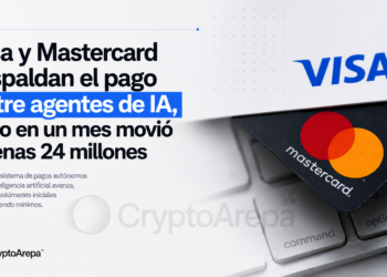 x402, agentes de IA, stablecoins, USDC, pagos agénticos