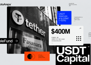 Tether entra al crédito privado con $400 millones, mientras su colchón de reservas se parte a la mitad
