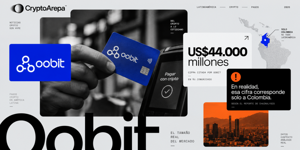 ¿De qué tamaño es realmente el mercado al que dice entrar Oobit en Colombia?