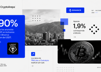 El bitcoin es apenas 1,9% del mercado P2P en Venezuela: esto es lo que sí se usa