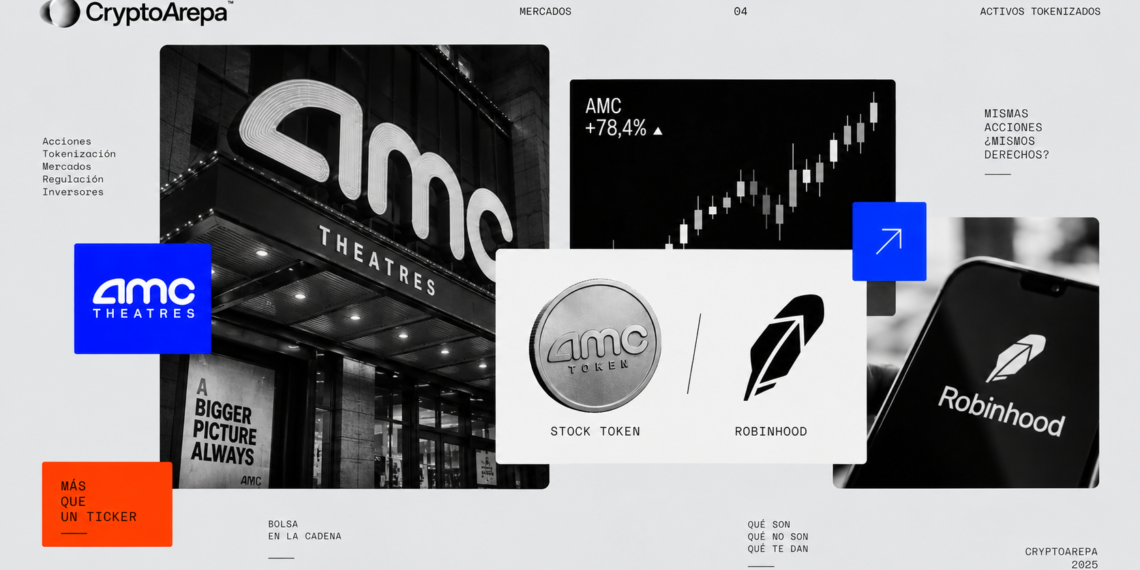 Un token de «AMC» en Robinhood llegó a cotizar 60 veces el precio real de la acción