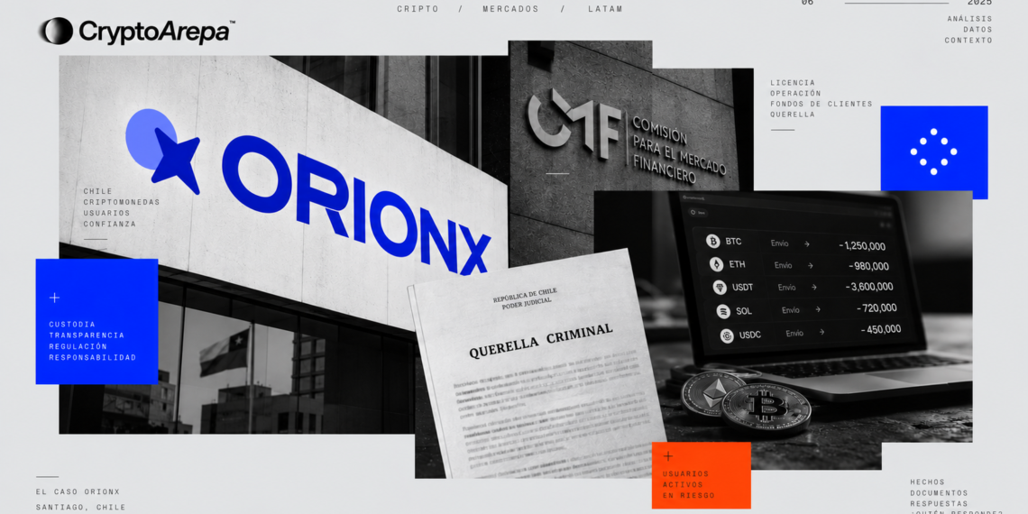Orionx y los US$7 millones: la cronología detrás del abrupto cierre