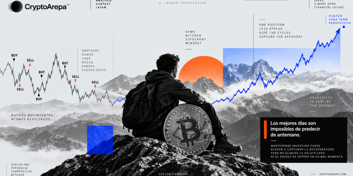 Bitcoin: la evidencia detrás de la estrategia Buy & Hold