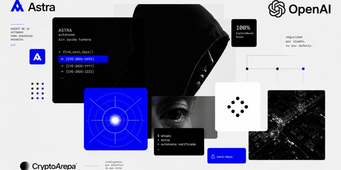 Astra de OpenAI no se canceló: qué se restringió en realidad